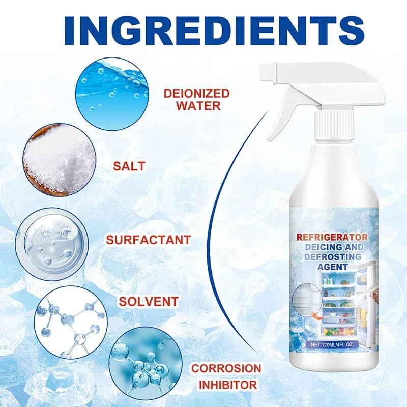 Defrosting spray formula