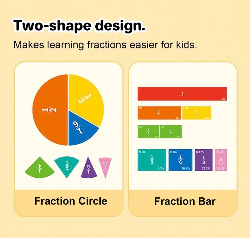 Magnetic Fraction Demonstration Book – Visual Math Manipulatives with Tiles & Circles, Educational Toy for Kids, Montessori Homeschool Supplies and Interactive Math Teaching Aid for Preschool Learning Magnetic Fraction Demonstration Book – Visual Math Manipulatives with Tiles & Circles, Educational Toy for Kids, Montessori Homeschool Supplies and Interactive Math Teaching Aid for Preschool Learning